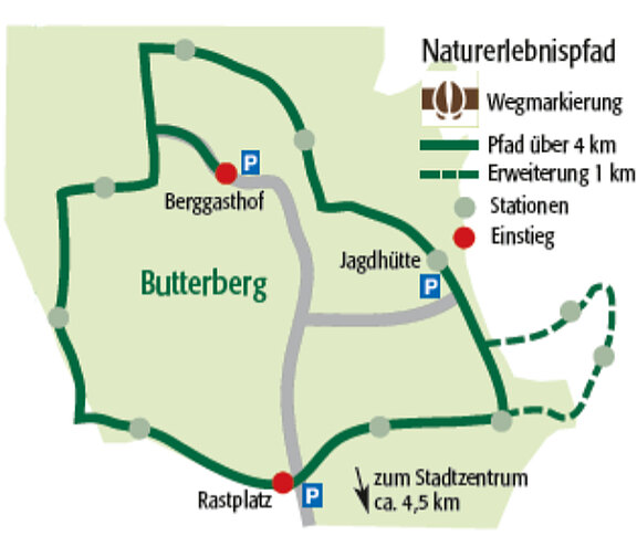 Zu sehen ist eine Karte vom Naturerlebnispfad. Dieser ist 4 km lang und führt um den Butterberg drum herum. Außerdem sind 3 Parkplätze verzeichnit, die einzelnen Stationen und die empfohlenen Einstiegspunkte.